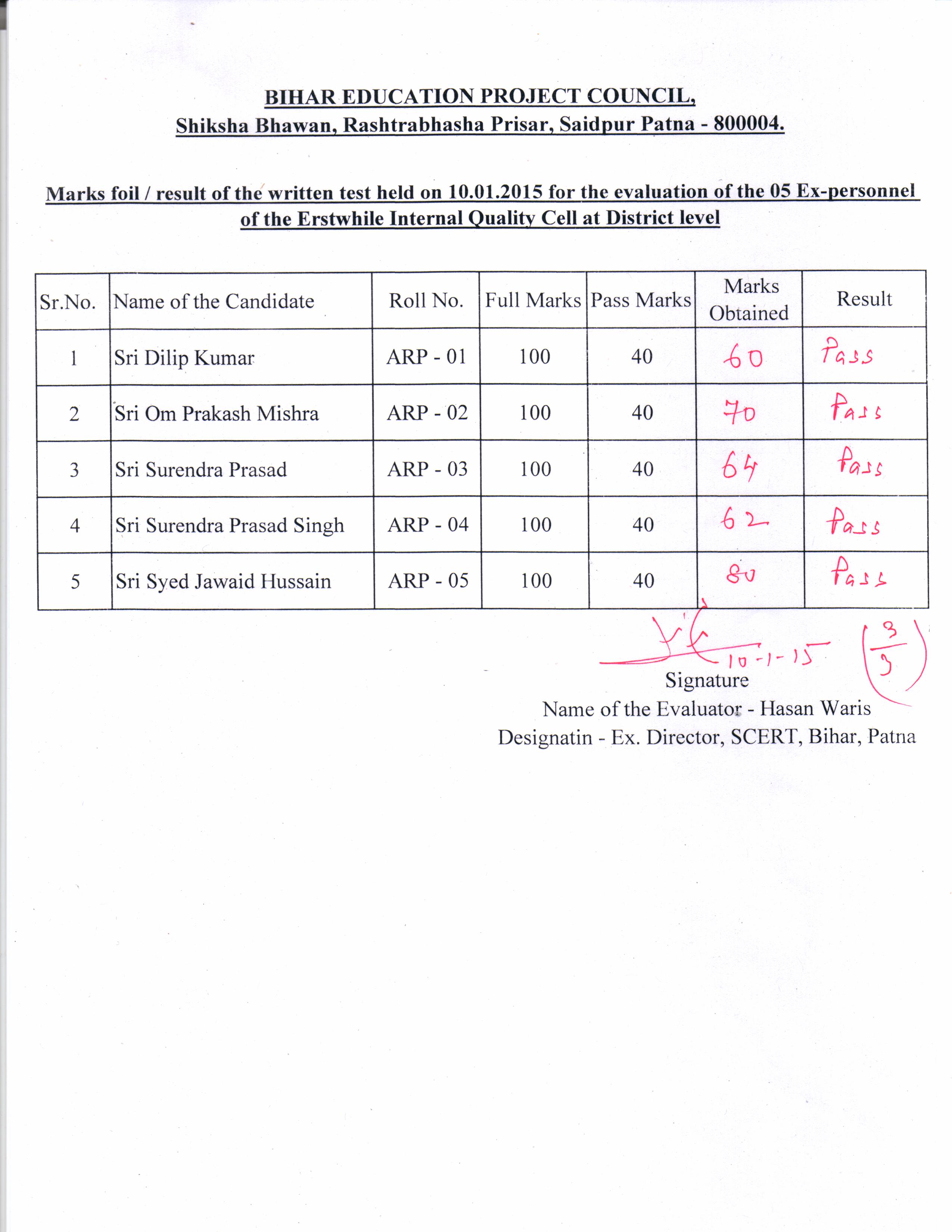 Bihar Sarkar Calendar 2015 Pdf